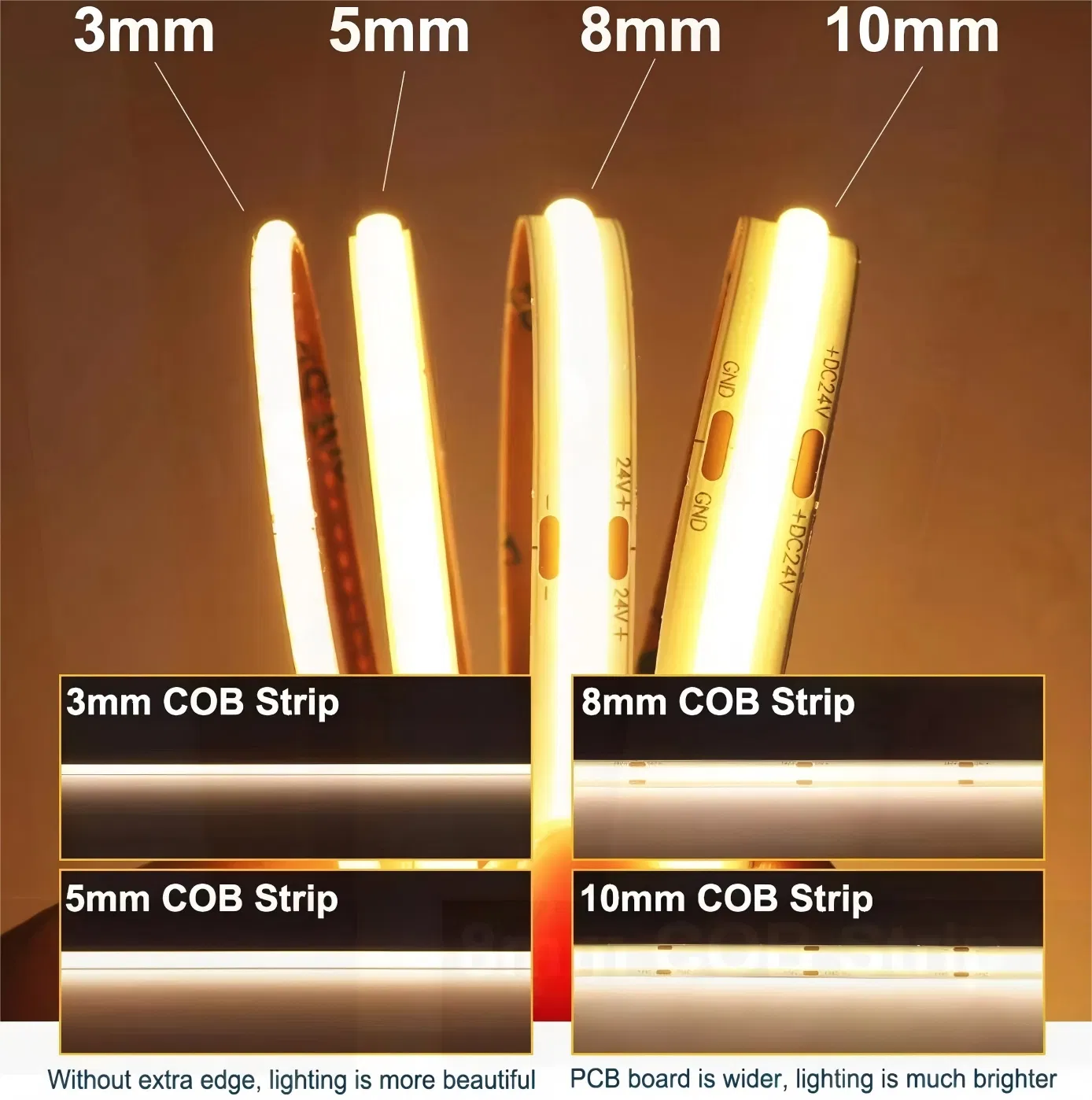 Fita LED Flexível