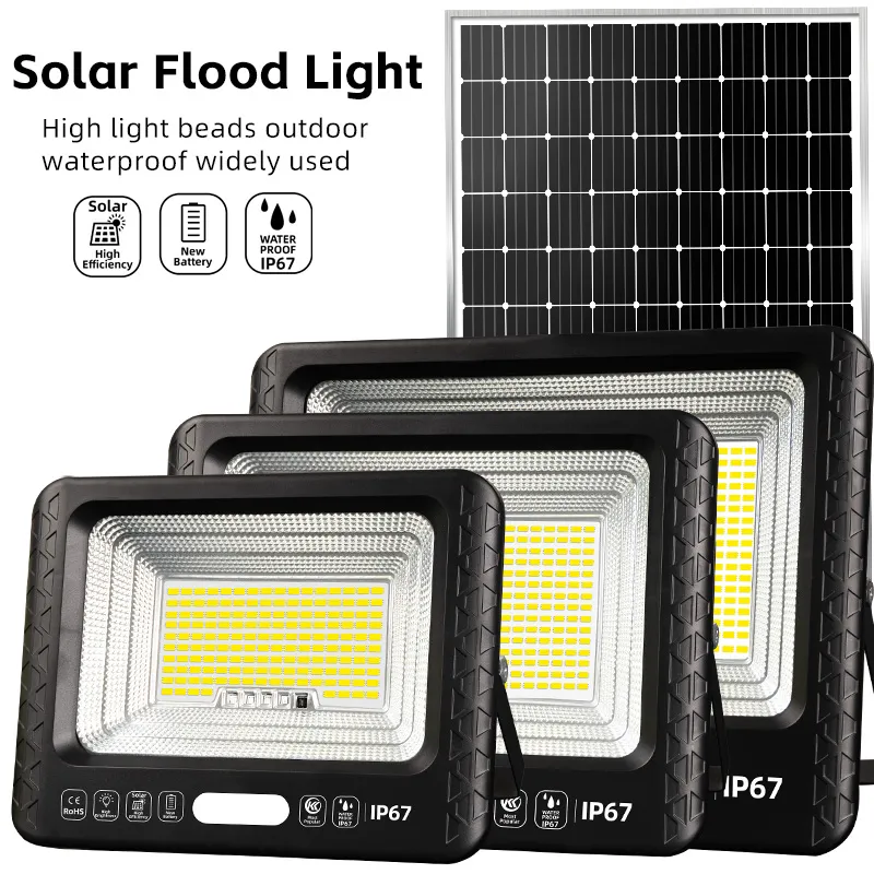 Eficiência LED