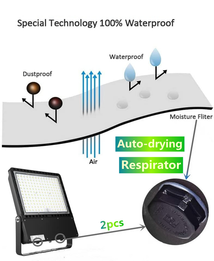 IP66 Potência e CCT Ajustáveis 7 Anos de Garantia ETL Dlc CE Rhos 150W 200W 300W 400W 500W 600W Luz de Túnel LED Luz de Inundação para Estádio de Futebol de Alto Mastro