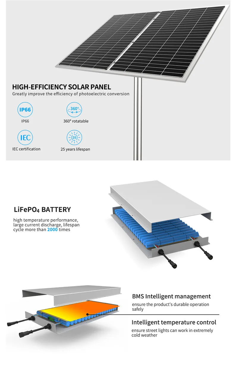 Sistema de Iluminação Solar 5