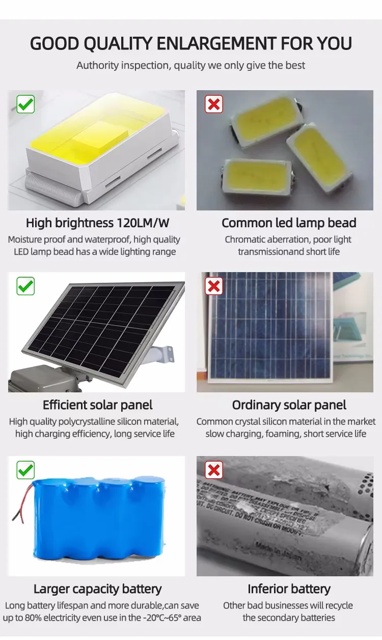 Luz de Rua Solar LED
