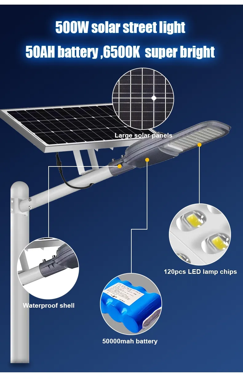 Luz Solar Qualidade