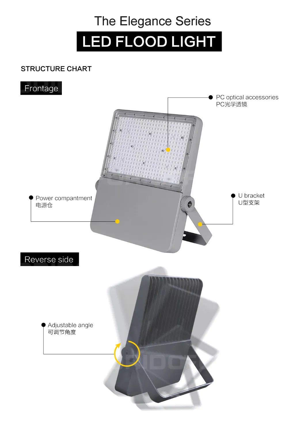 Luz de Alto Mastro LED
