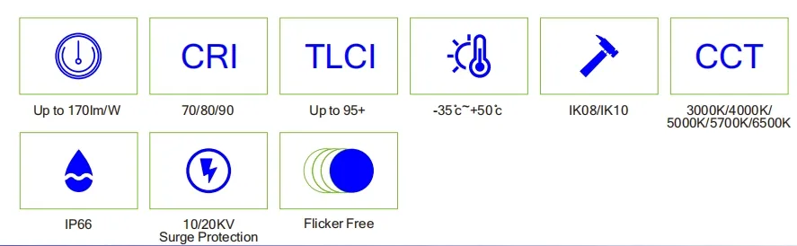 Technical Specifications Overview