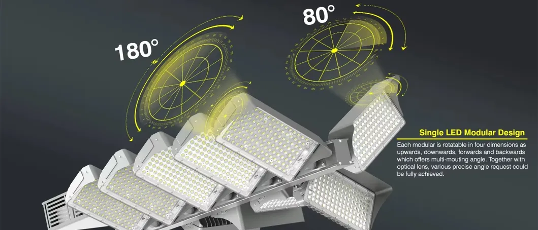 Especificações dimensionais do projector led de estádio