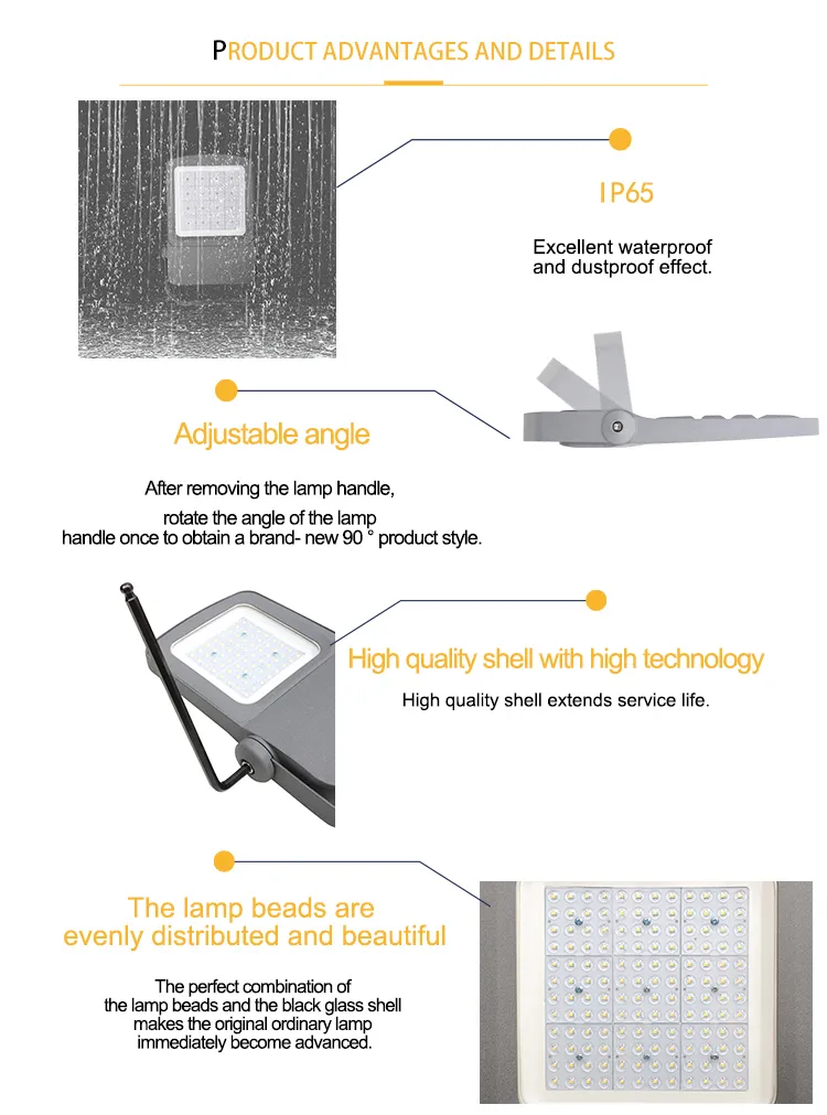 Product Detail 1