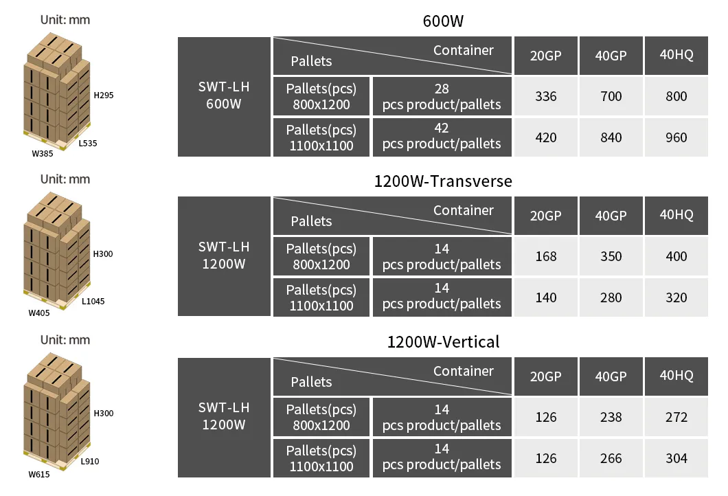 Holofote LED 4