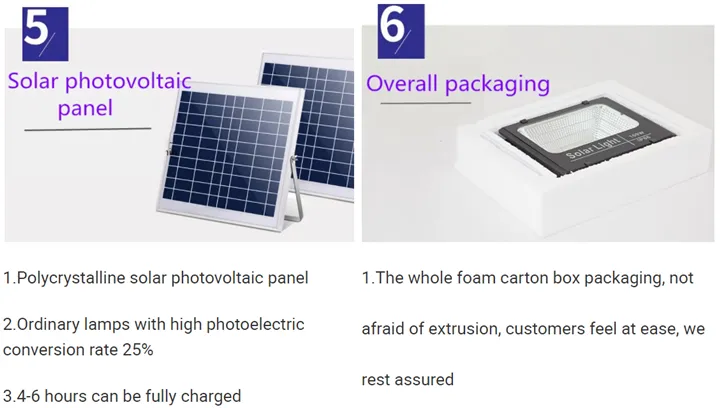 Luz Solar LED 3