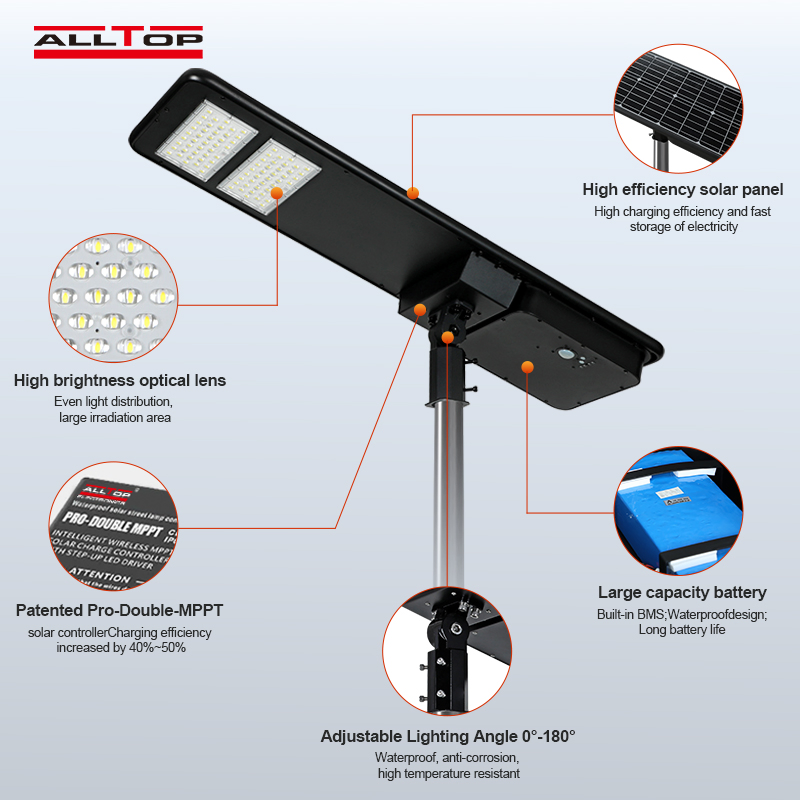 Todos os IP65 Lâmpada Solar de Rua Integrada à Prova d'Água para Exterior com Sensor de Movimento Lâmpada de Jardim Solar para Parede e Gramado Controle Remoto Luz de Inundação Lâmpada LED por Atacado