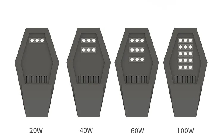 Luz de Rua Solar Tipo Dividido Moderna Anticorrosão 150W para Estradas Urbanas