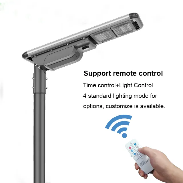 Display Solar