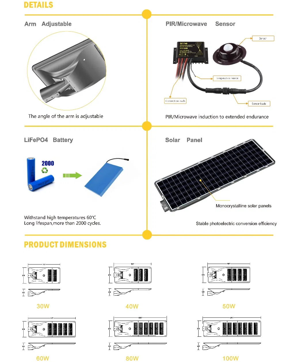 Especificações Luz LED