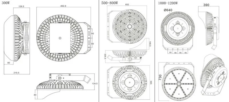Dimensões