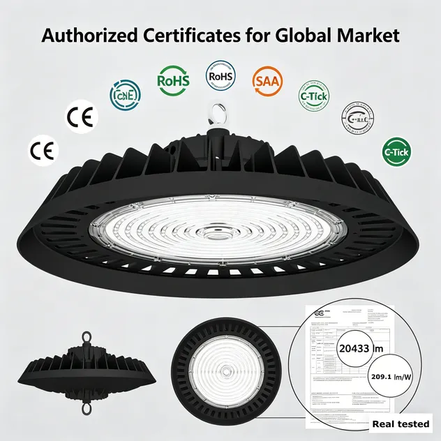 Industrial LED Lighting
