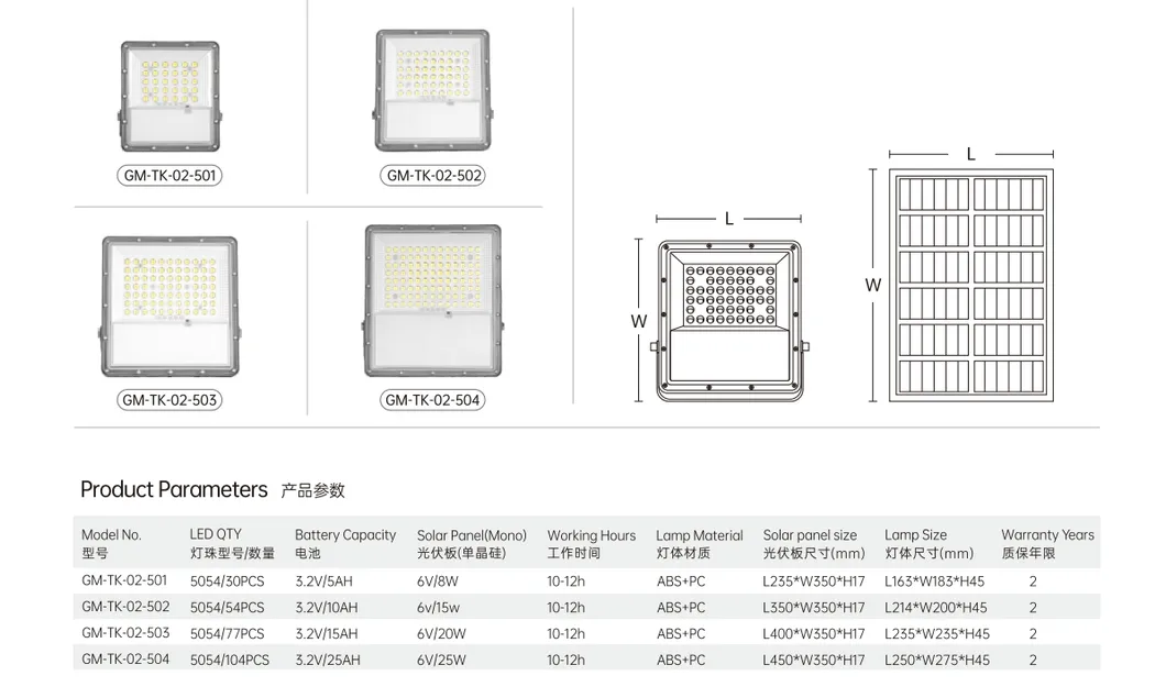 Display Solar