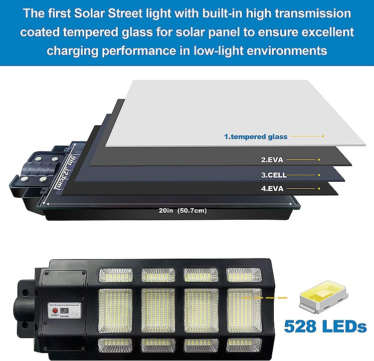 Melhor Preço Atacado Lâmpada Solar de Parede Externa para Pátio Lâmpada Solar de Energia Integrada para Rua Iluminação Externa Residencial Atacadista