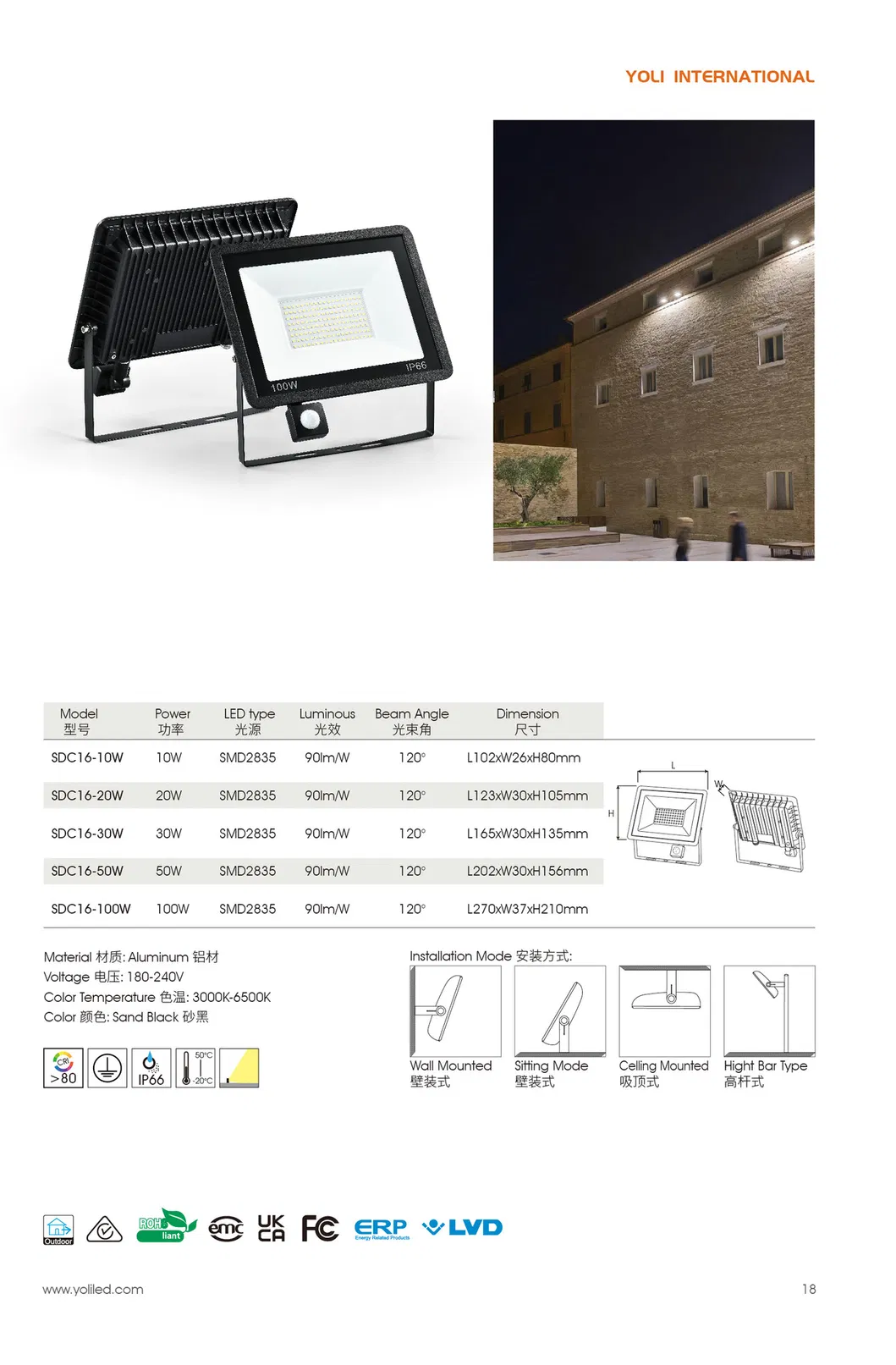Refletor LED 20W Sensor IP65