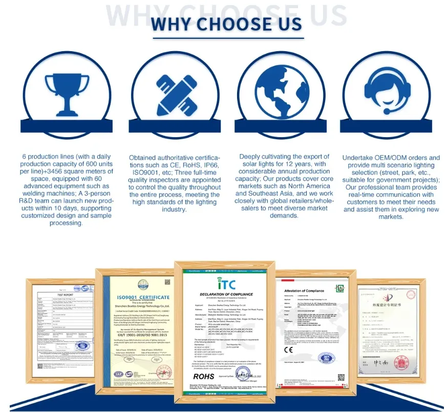 Certificações