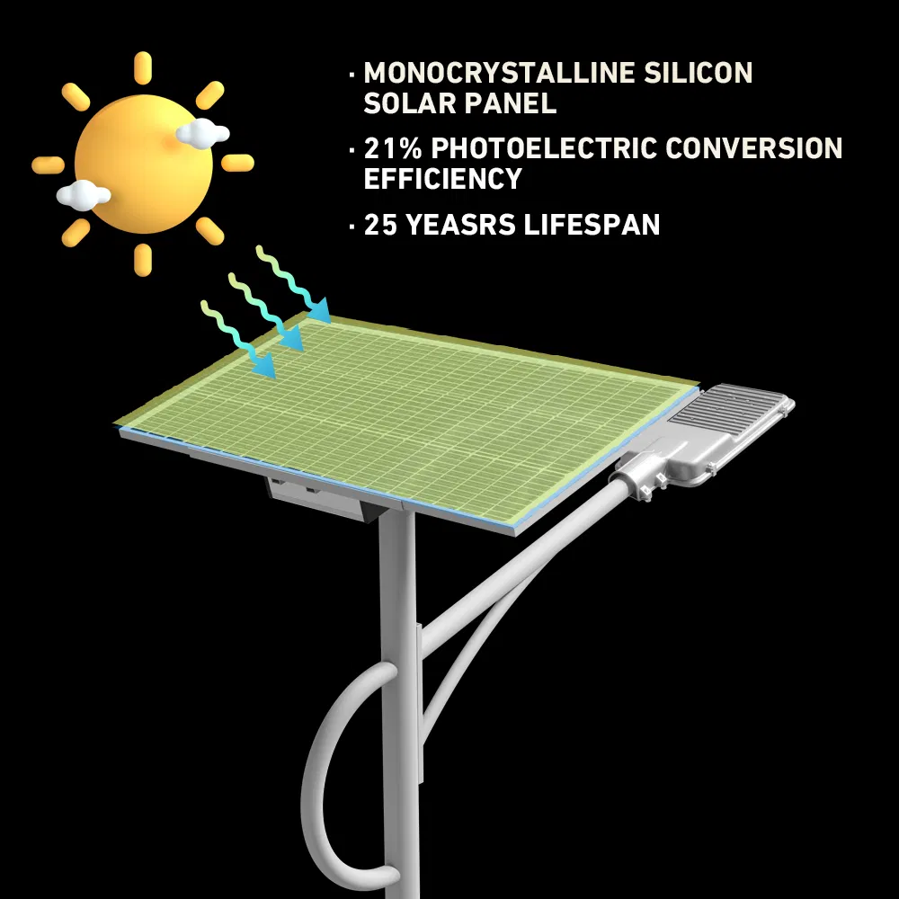 Iluminação Pública Solar Tipo Split com Duplo Braço Certificada CE para Economia de Energia 20m