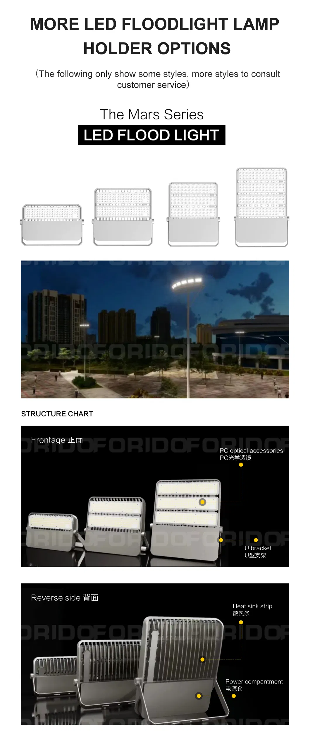Luz de Alto Mastro LED
