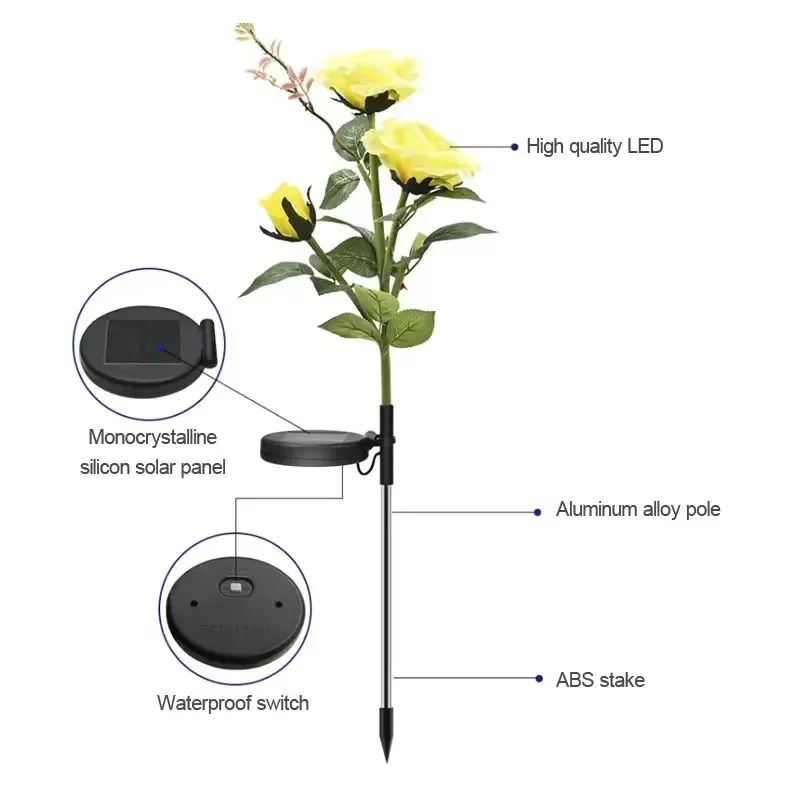 Rosa Solar Light 5