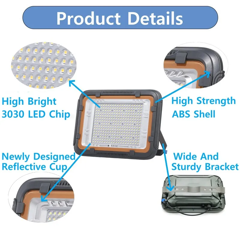 Produto LED 9