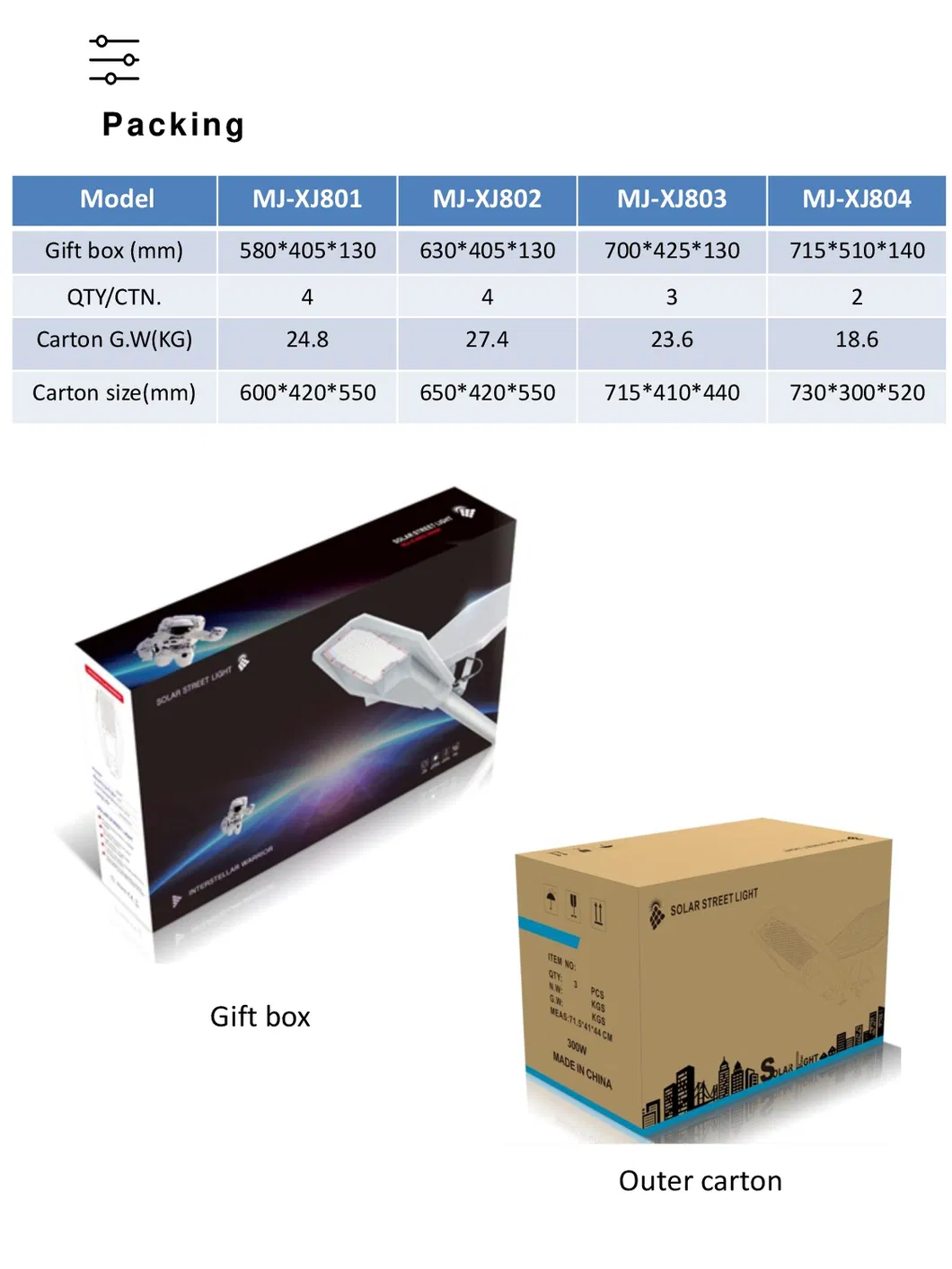 Luz Solar 6