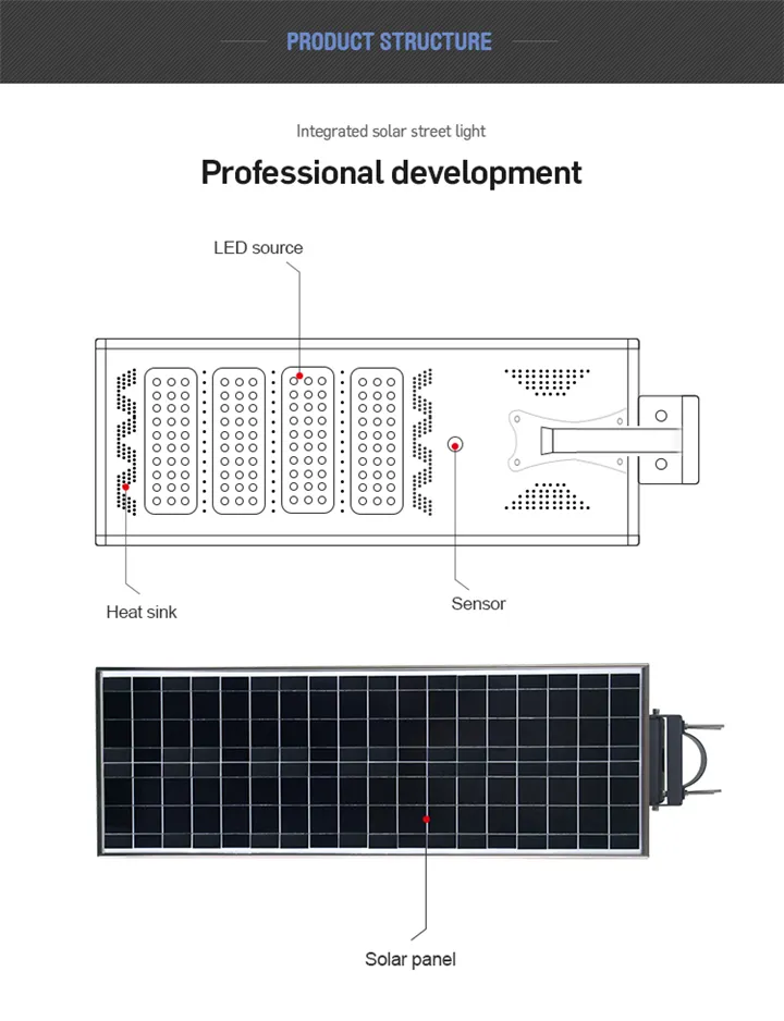 Especificações Técnicas Solar