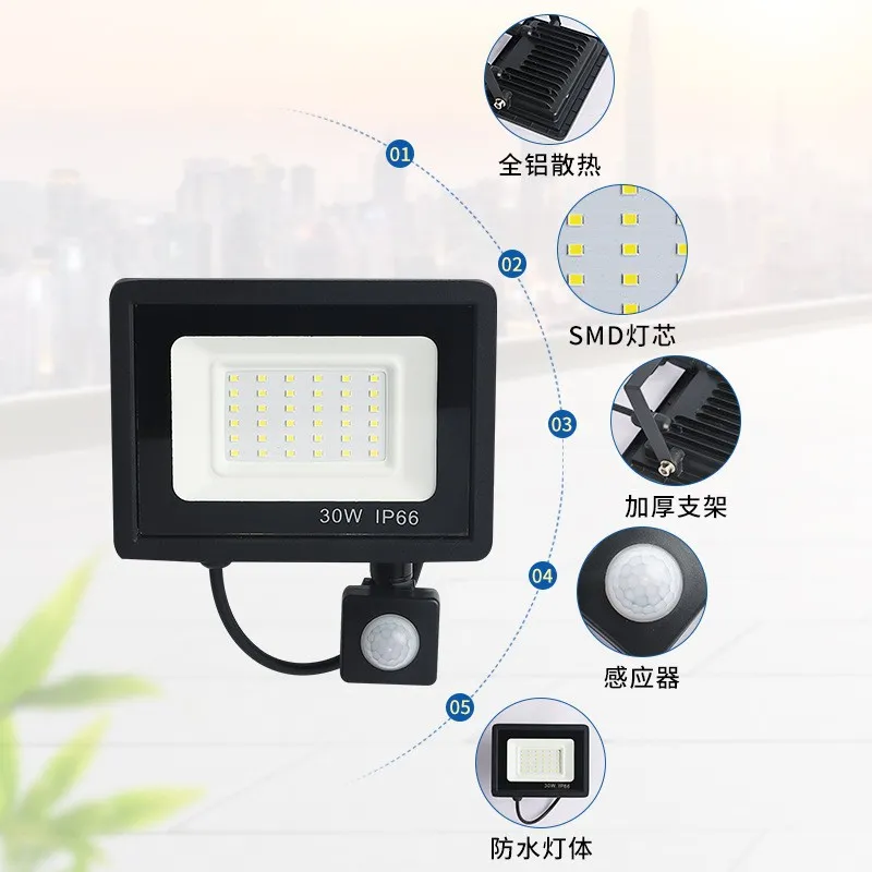 Refletor LED 20W Sensor IP65