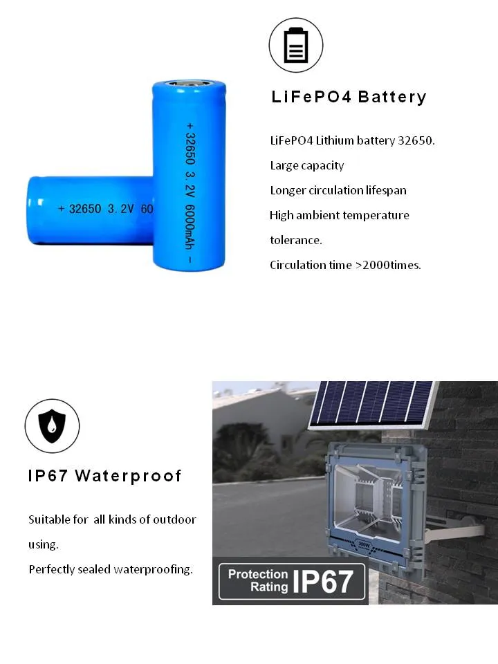 Luz Solar 800W