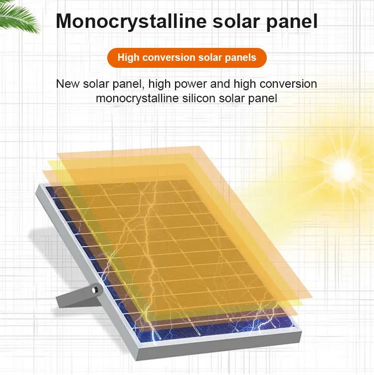 Sensor de Movimento Inteligente