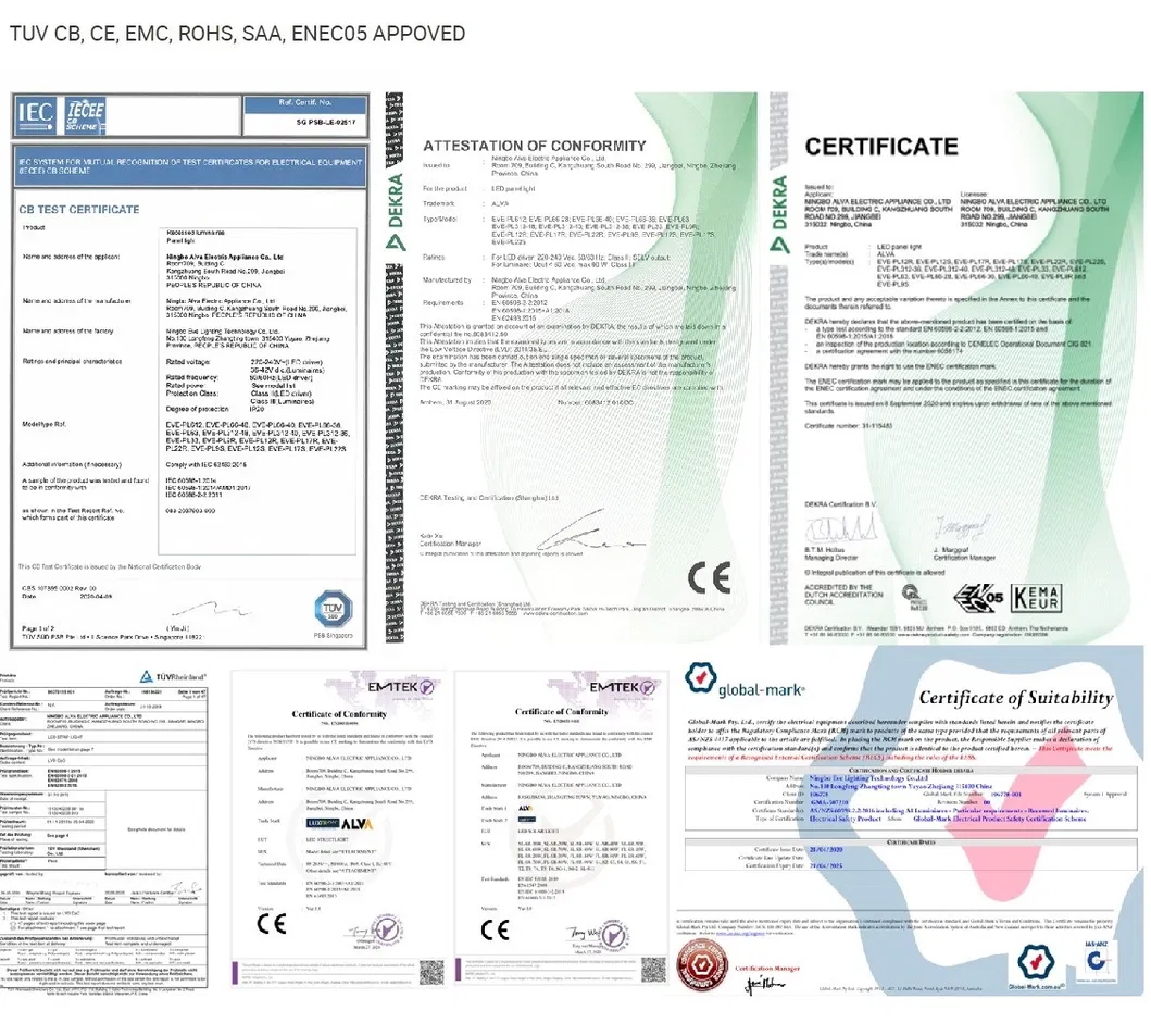Certificados