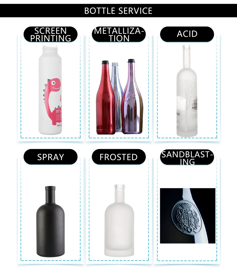 Glass packaging storage