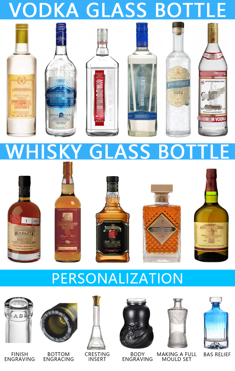 China Buy 700ml LOLITA Spirit Glass Liquor Bottle  Manufacturer, Suppliers