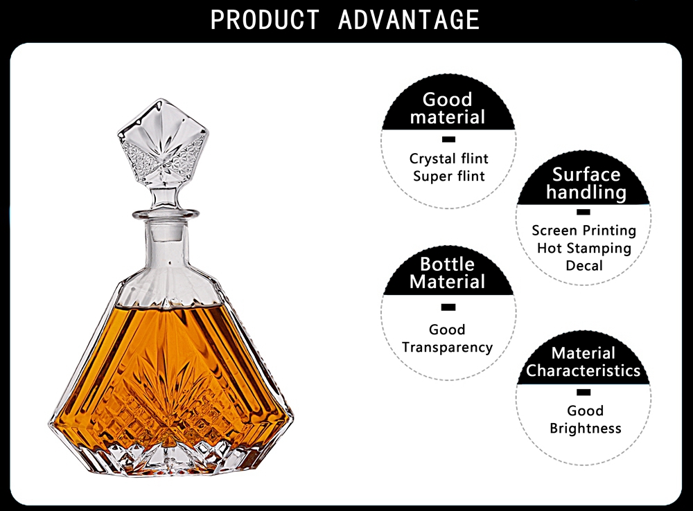 Wholesale 700 ml unqiue shape clear liquor glass whisky bottle  Manufacturer, Manufacturers