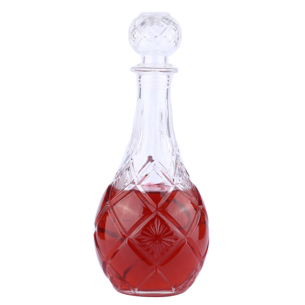 China New globe Supplier, Suppliers