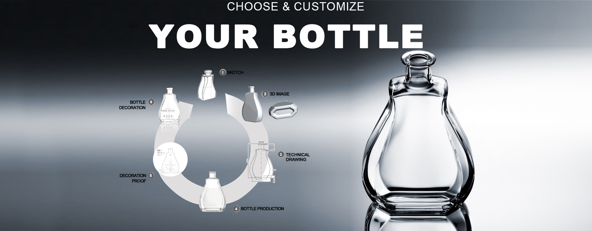 QLT ProGlass global shipping and export operations for glass bottle wholesale