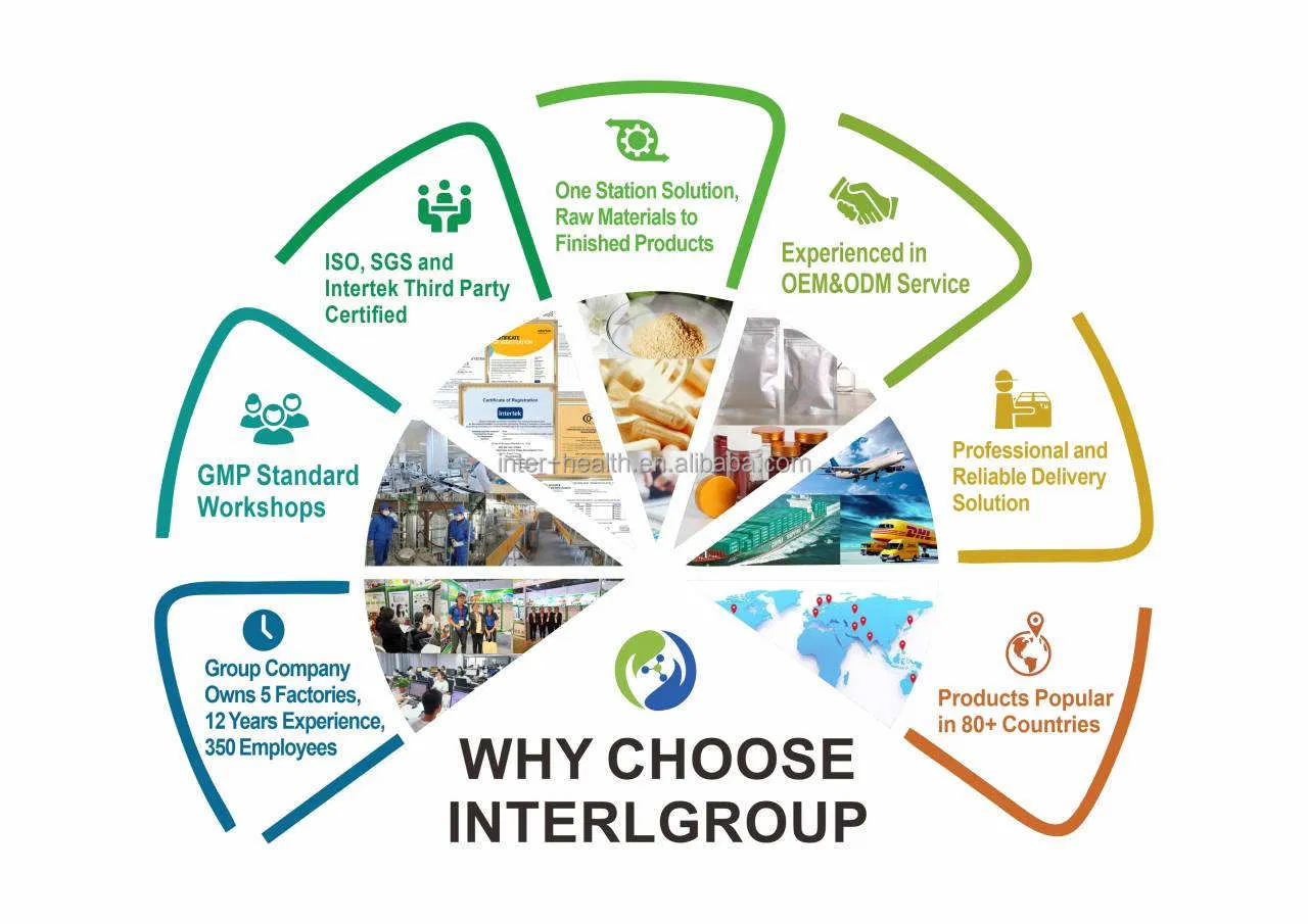 OEM Herbal Extract Weight Management Berberine Hydrochloride HCl Supplements Berberine Capsule