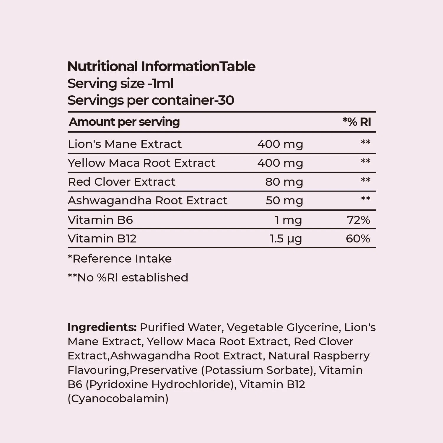 OEM Menopause Energy Drops for Mental Clarity and Emotional Wellness