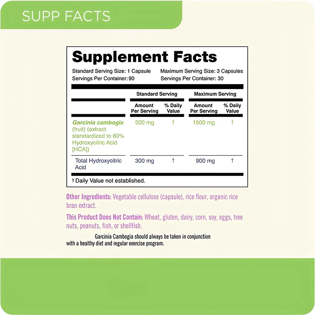 Capsules Supplement 4