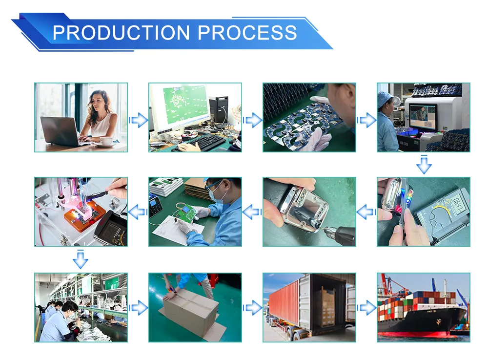 Laser Watch Side View