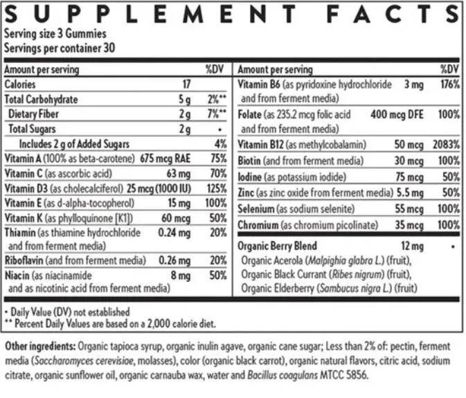 Nutritional Benefits