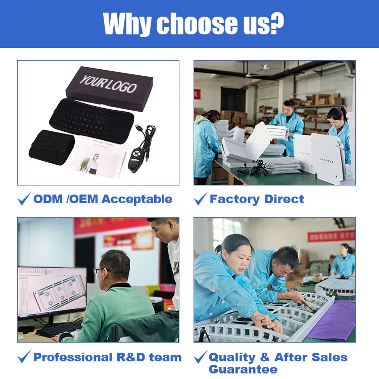 Certification Showcase