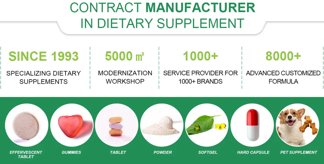 Dietary Supplement Banner