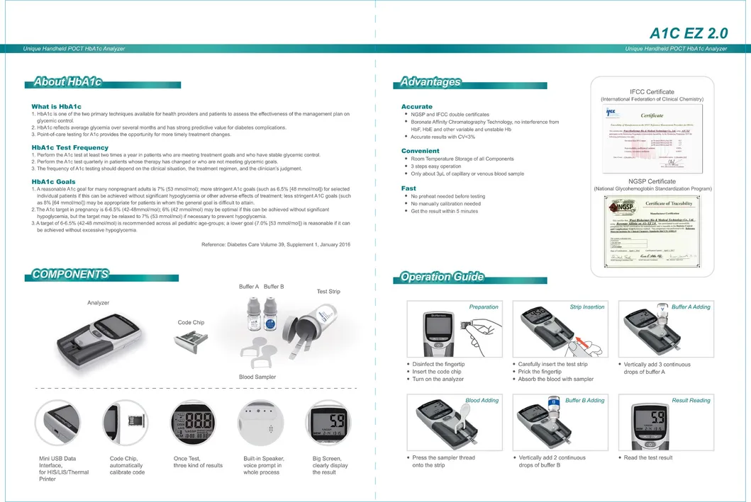 HbA1c Analyzer Detail