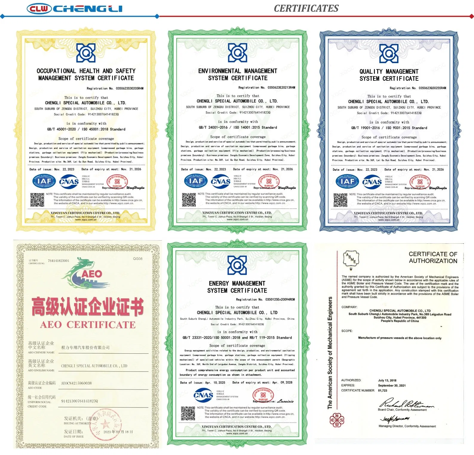 Standard Certifications