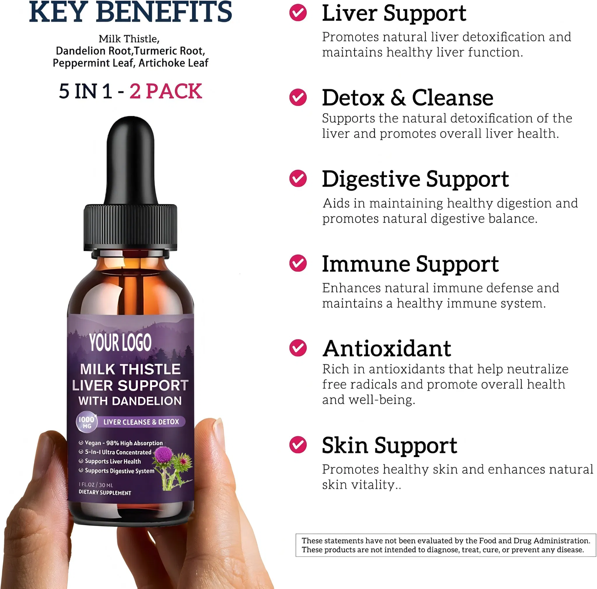 OEM ODM Private Label Milk Thistle Extract Liver Support Drops Health Supplement