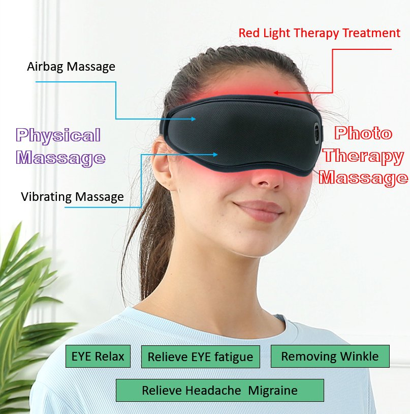 The Latest Red Light and Infrared Eye Care Product