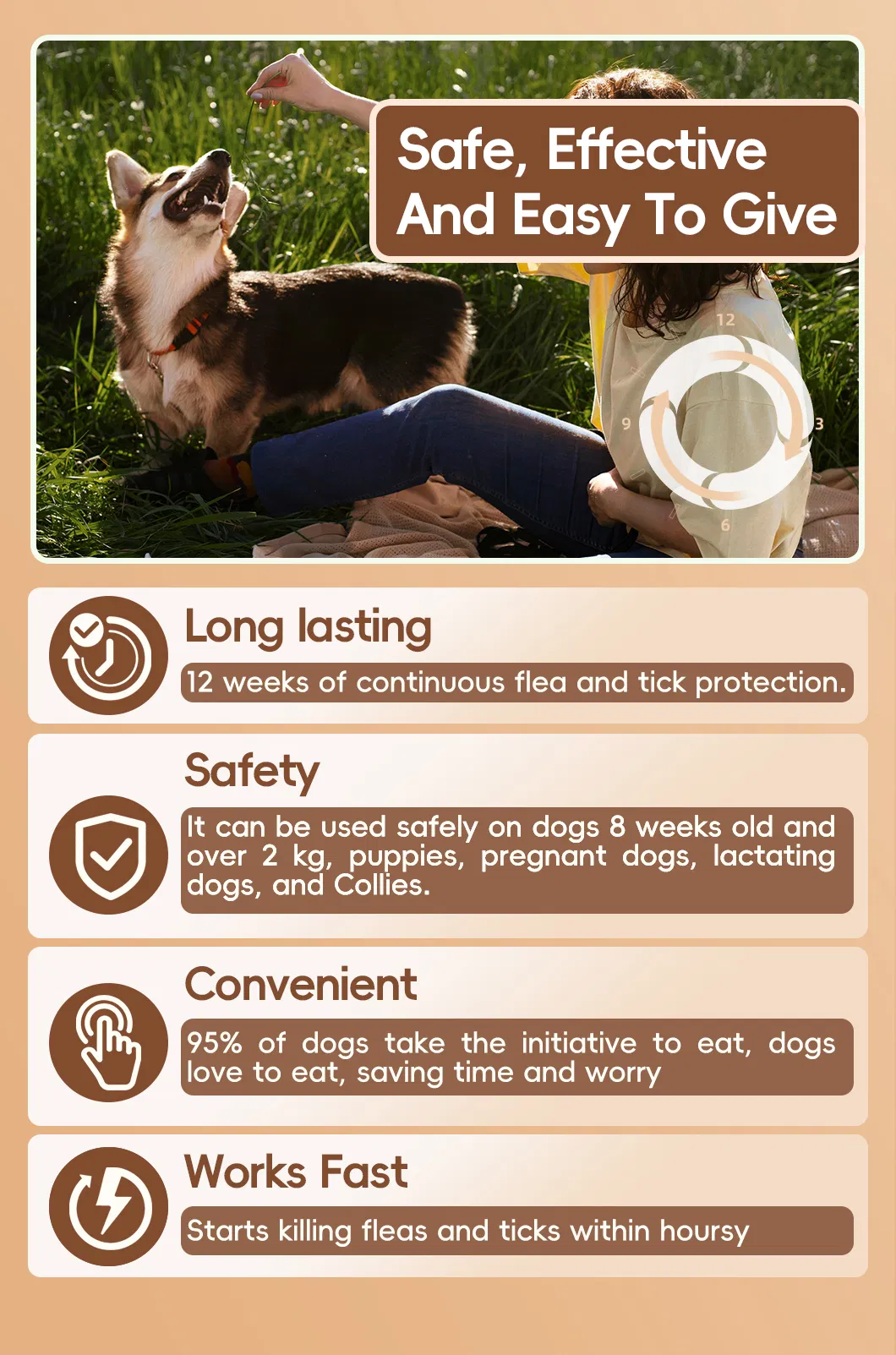 Fluralaner Chewable Tablets 2