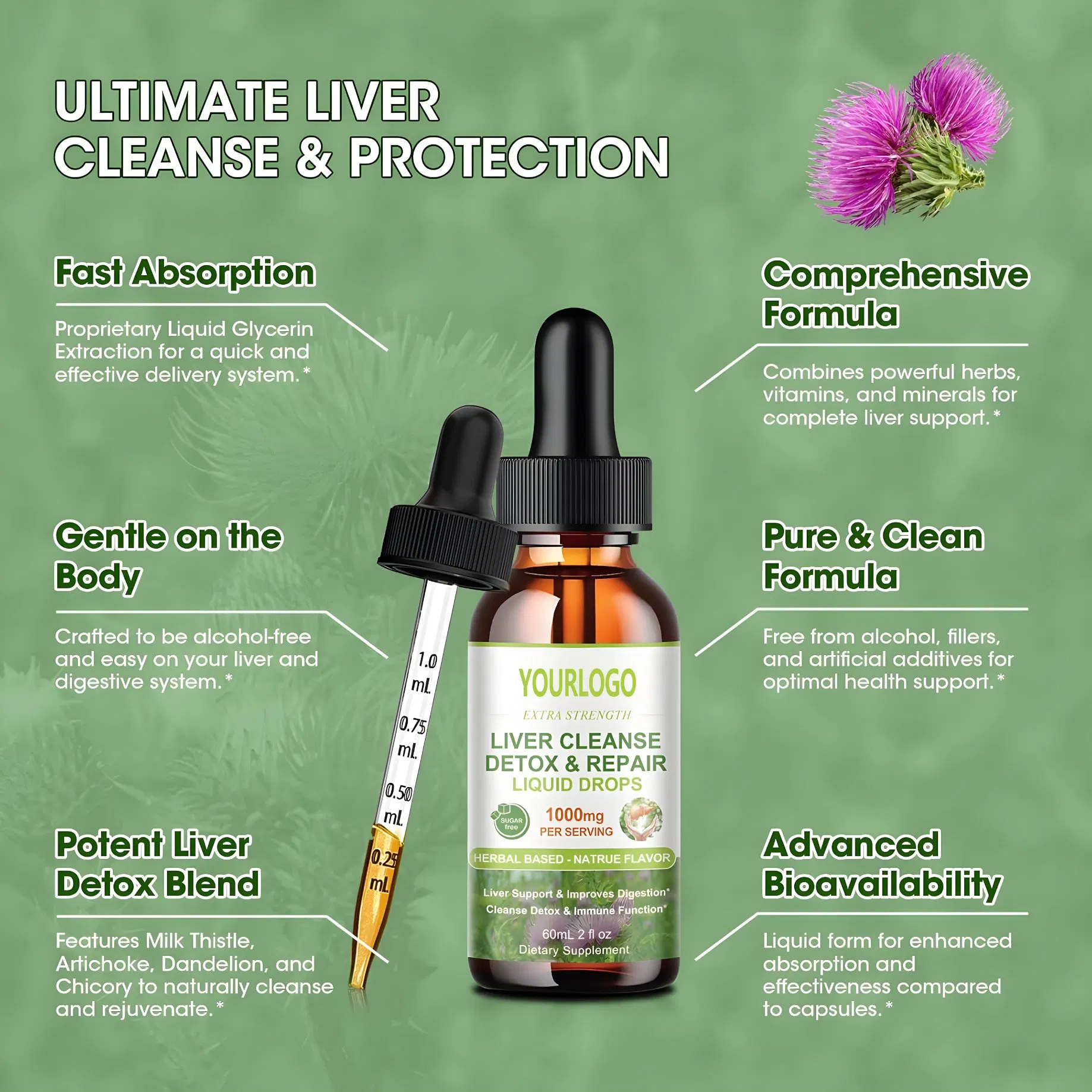 OE/ODM Liver Cleanse Detox Drops - Liver Supplement with Milk Thistle Silymarin Dandelion Extract Drink